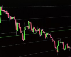 FXで損きりしない方法